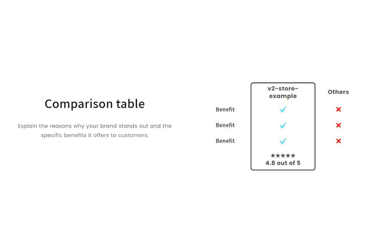 comp_table